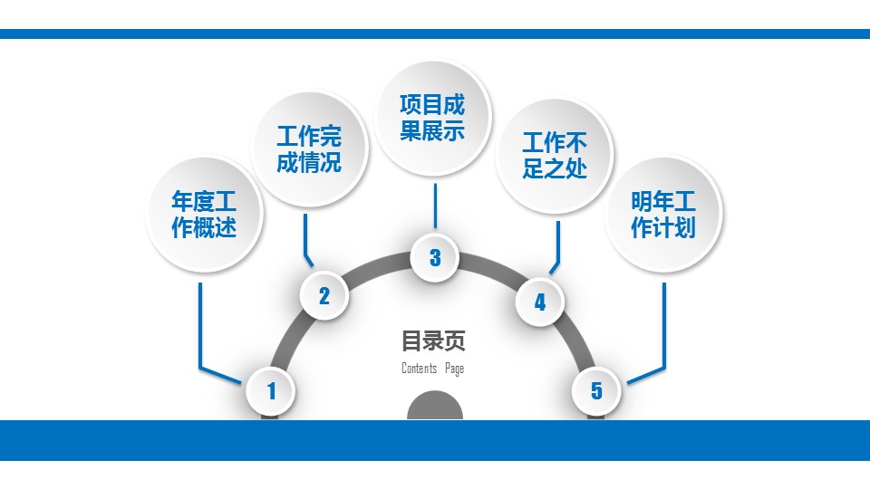 商务.总结PPT模板-图文12工作总结-图文53的PPT模板-3/34