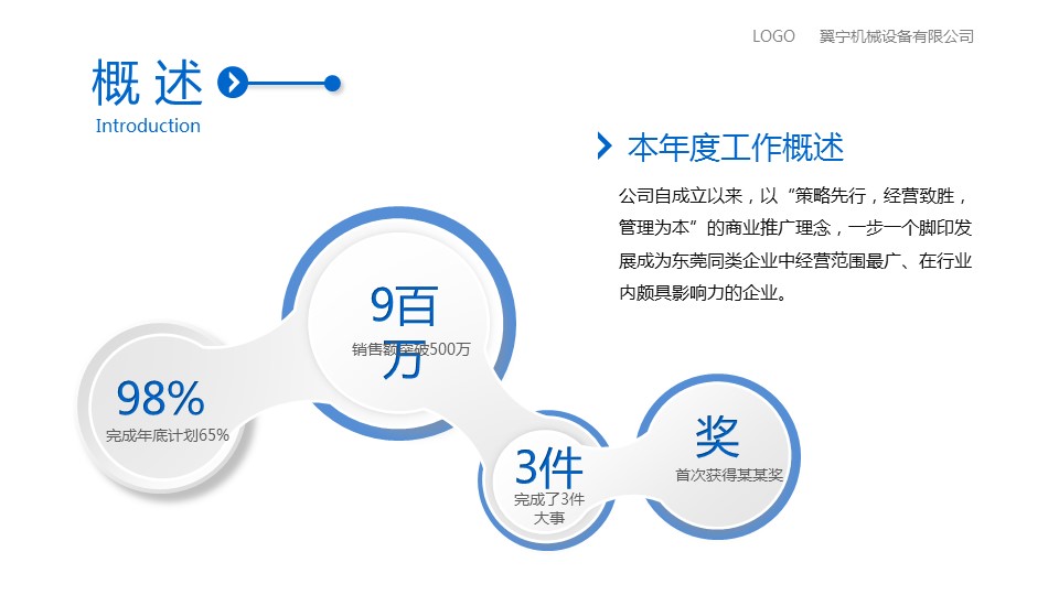 商务.总结PPT模板-图文12工作总结-图文53的PPT模板-4/34