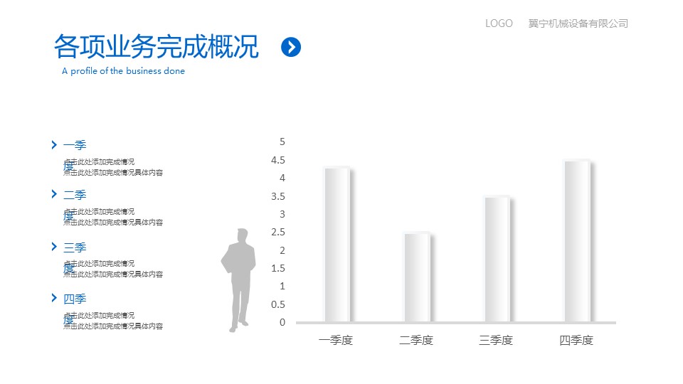 商务.总结PPT模板-图文12工作总结-图文53的PPT模板-5/34