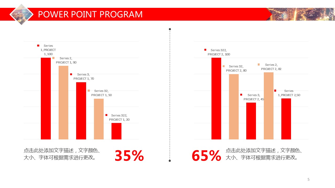 商务.总结PPT模板-图文13工作总结-图文109的PPT模板-5/27