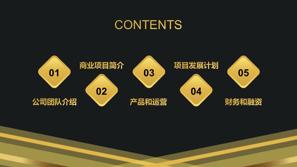 商务.总结PPT模板-图文13工作总结-图文28的PPT模板-2/30