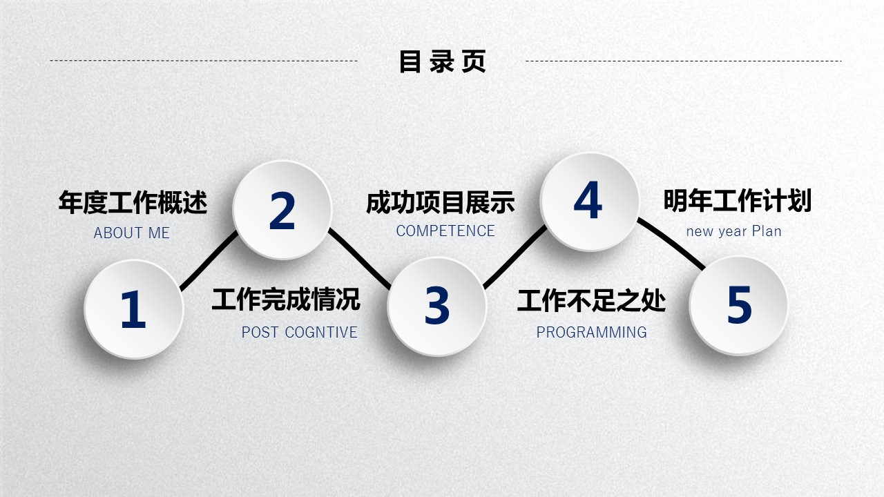 商务.总结PPT模板-图文13工作总结-图文4的PPT模板-3/40