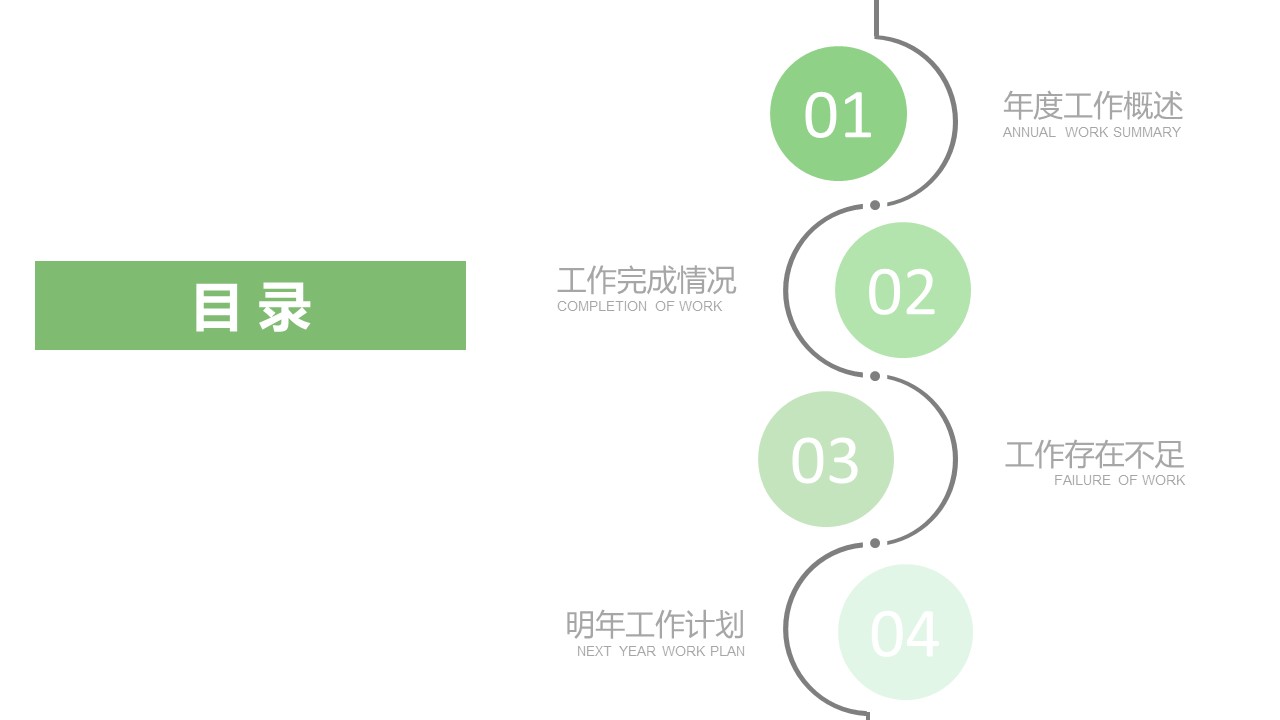 商务.总结PPT模板-图文14工作总结-图文117的PPT模板-2/31
