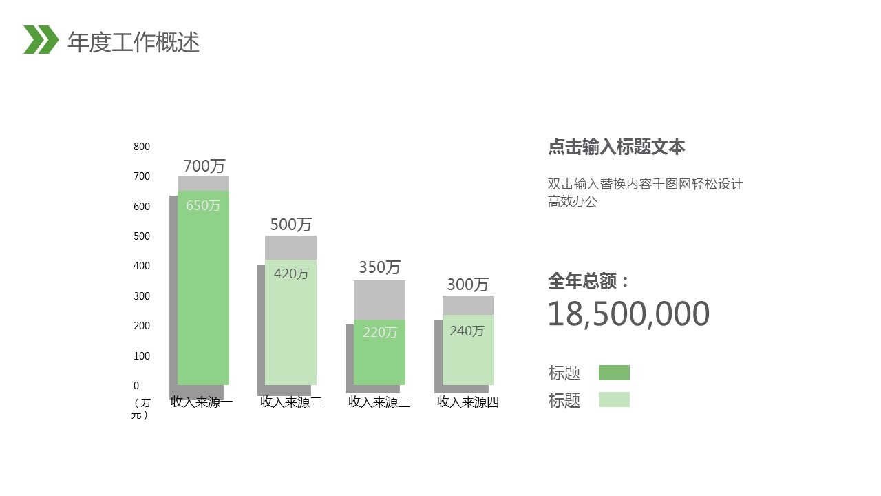 商务.总结PPT模板-图文14工作总结-图文117的PPT模板-6/31