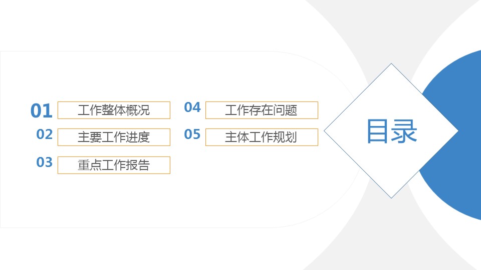 商务.总结PPT模板-图文14工作总结-图文15的PPT模板-2/28