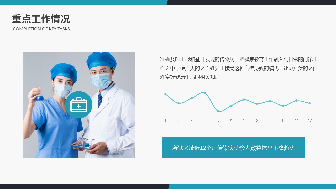 商务.总结PPT模板-图文14工作总结-图文2的PPT模板-7/29