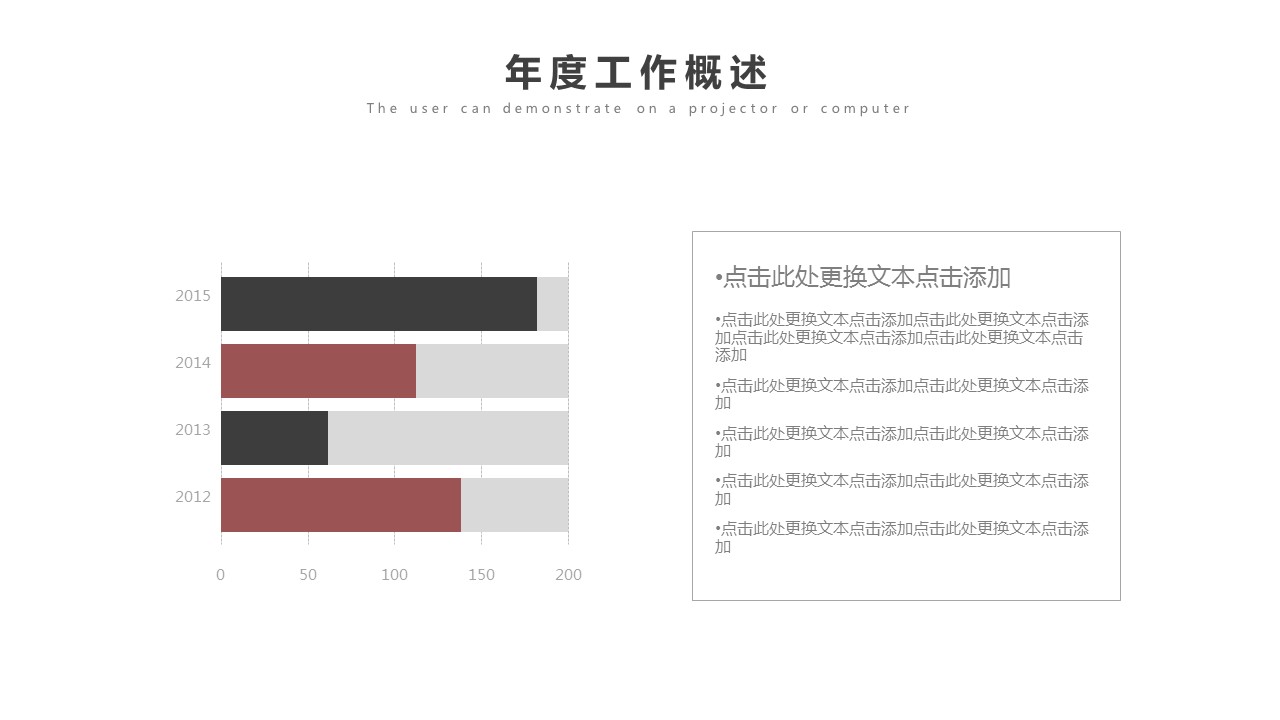 商务.总结PPT模板-图文14工作总结-图文68的PPT模板-5/29