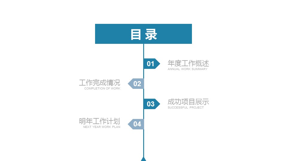 商务.总结PPT模板-图文14工作总结-图文7的PPT模板-2/29