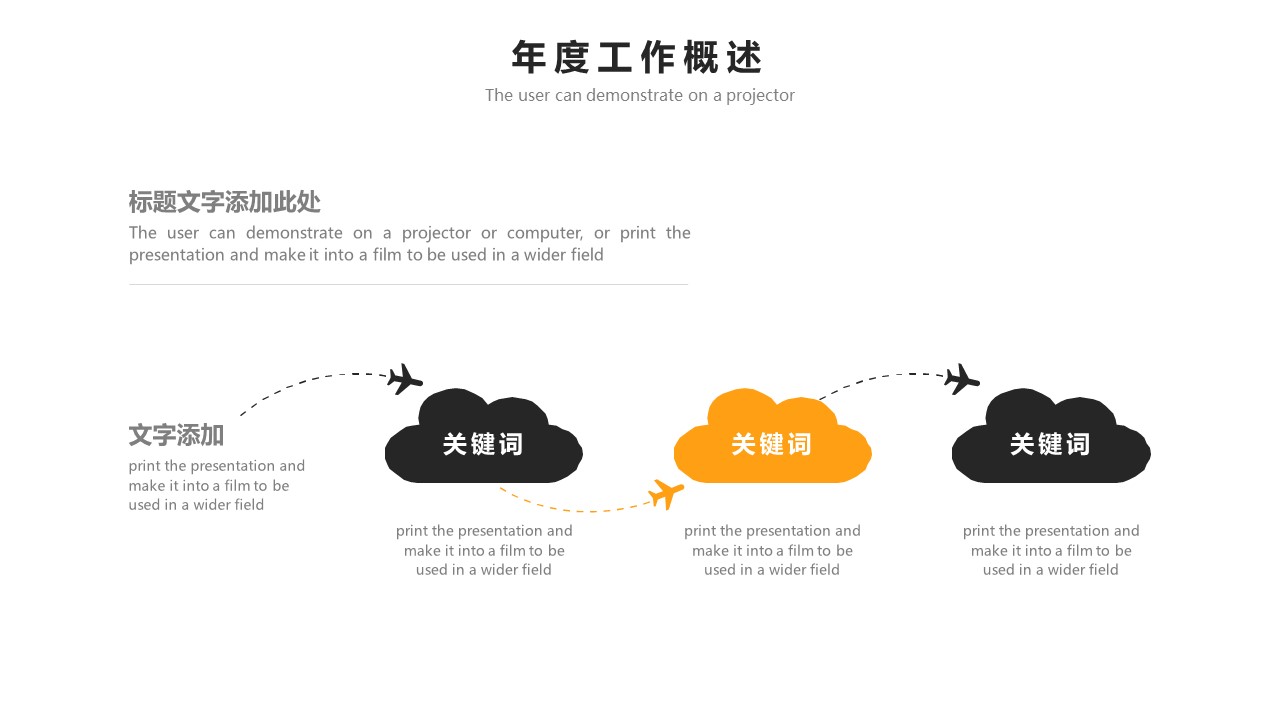 商务.总结PPT模板-图文14工作总结-图文72的PPT模板-5/29