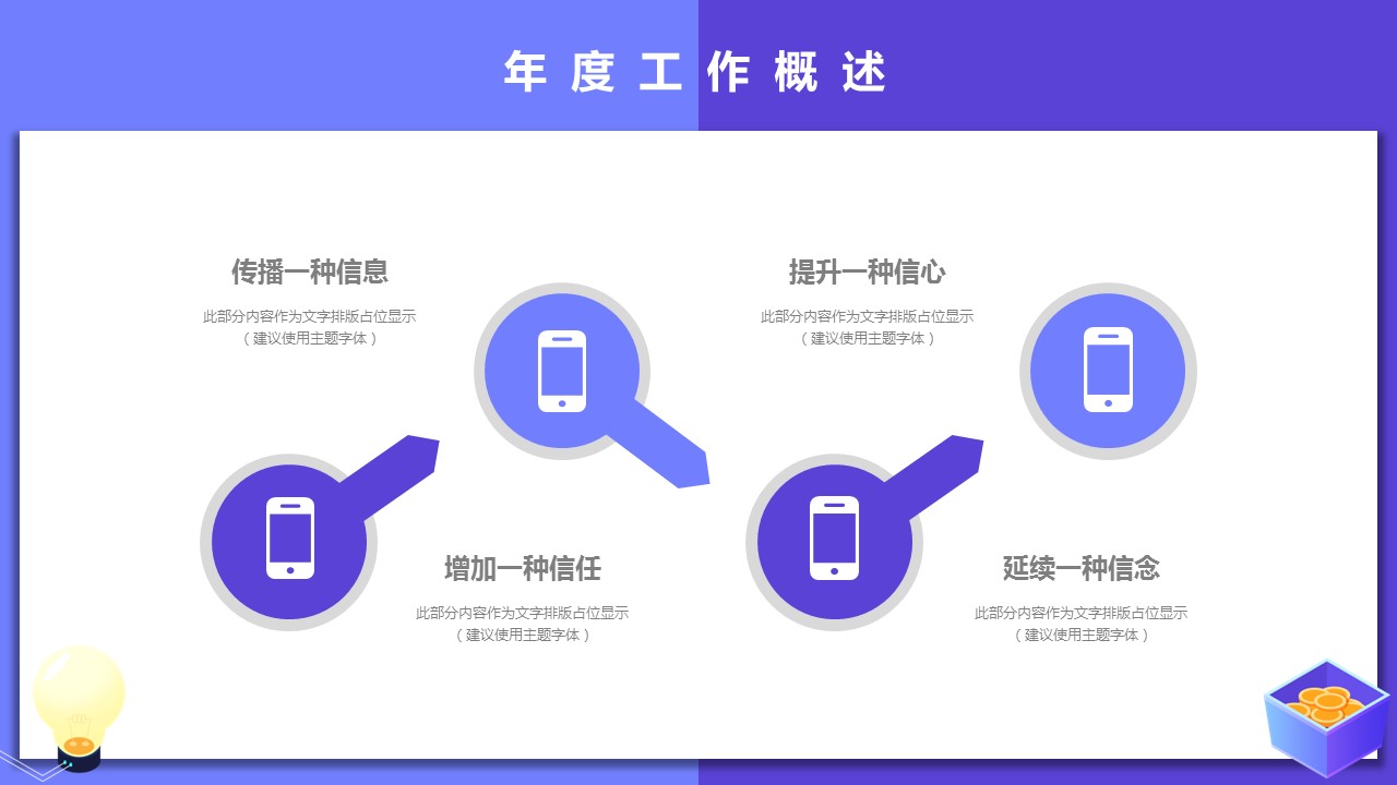 商务.总结PPT模板-图文14工作总结-图文77的PPT模板-8/29