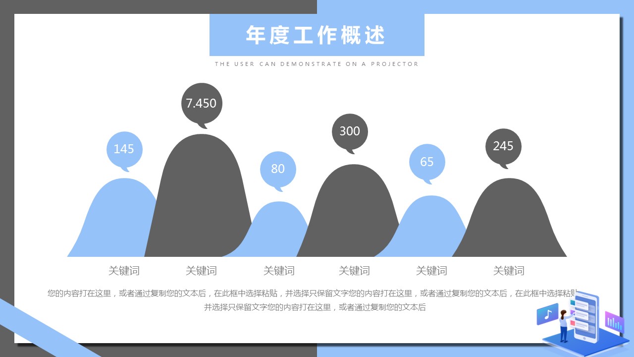 商务.总结PPT模板-图文14工作总结-图文80的PPT模板-5/29