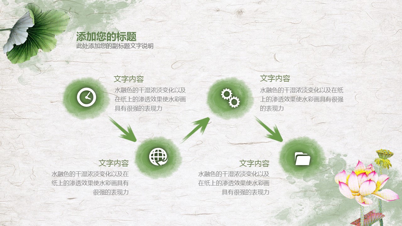 商务.总结PPT模板-图文14工作总结-图文99的PPT模板-7/30