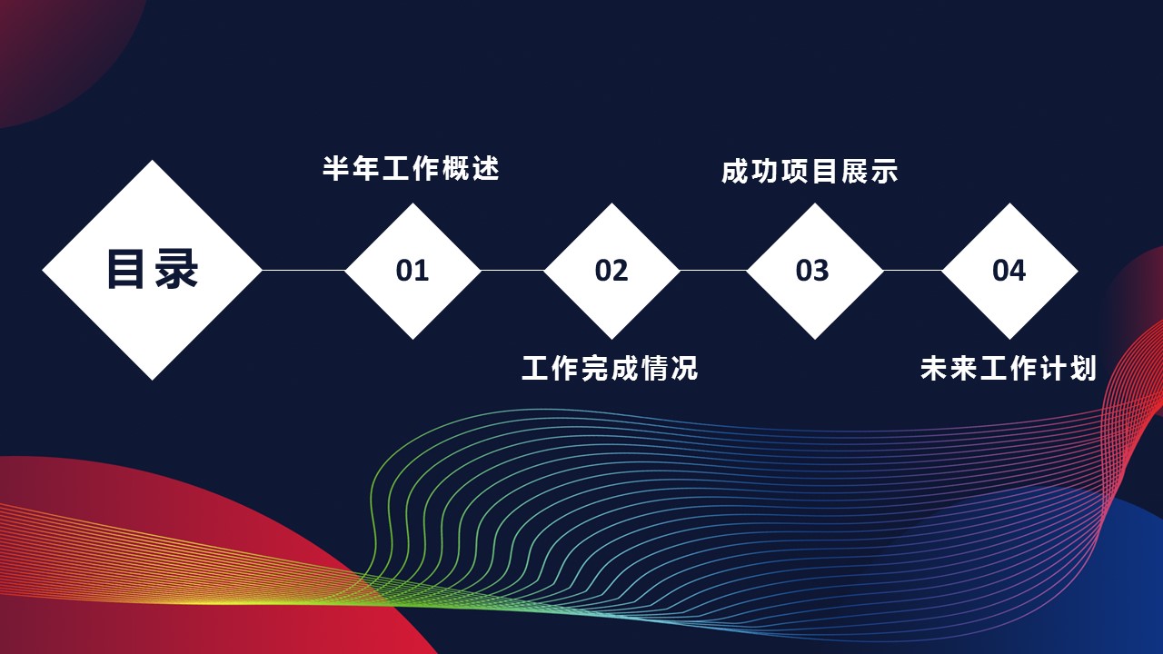 商务.总结PPT模板-图文15工作总结-图文192的PPT模板-2/29