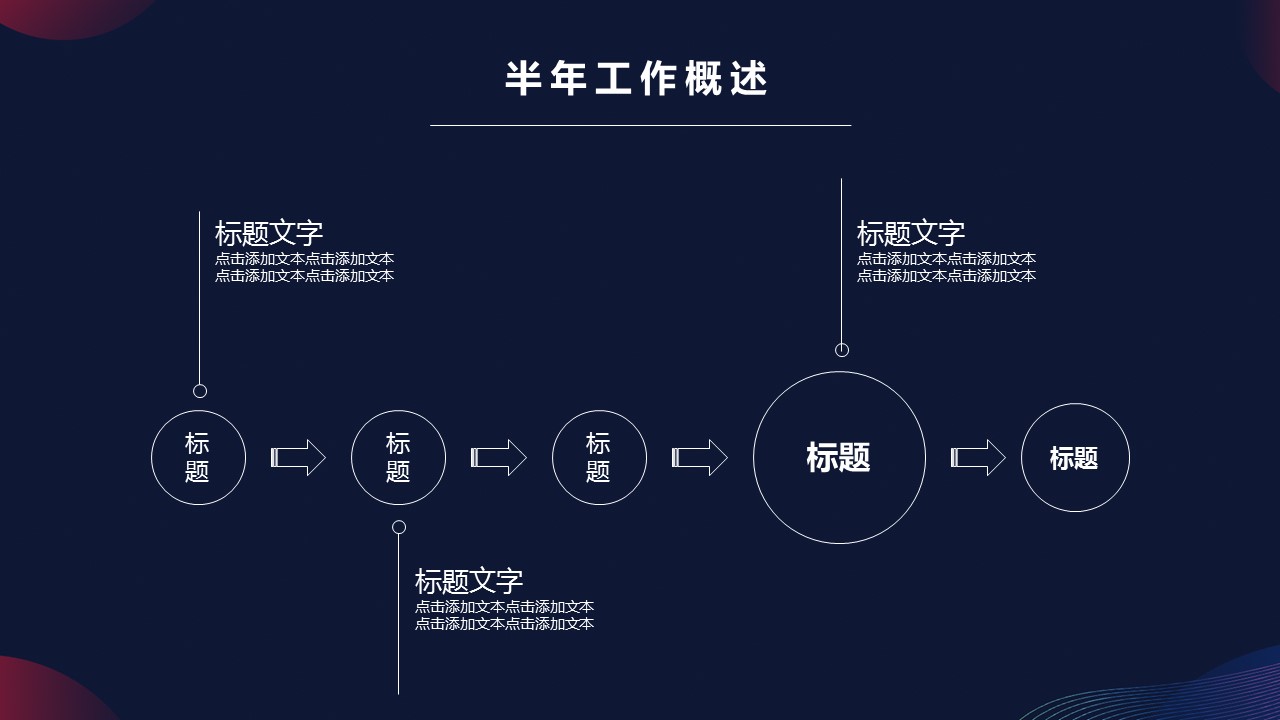 商务.总结PPT模板-图文15工作总结-图文192的PPT模板-7/29