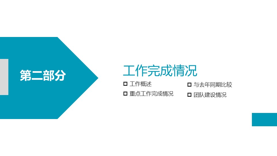 商务.总结PPT模板-图文15工作总结-图文194的PPT模板-8/29