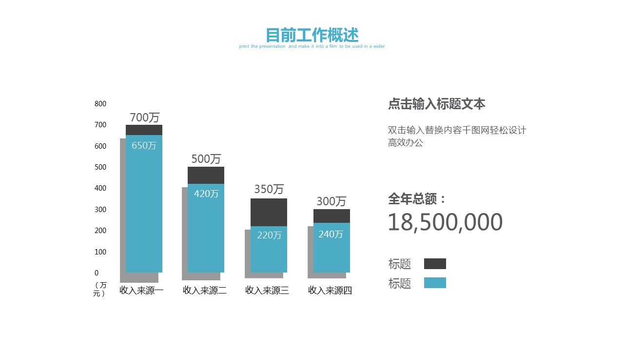商务.总结PPT模板-图文15工作总结-图文228的PPT模板-6/31