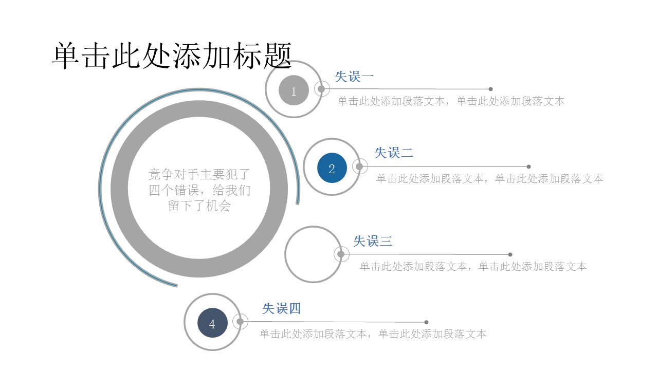 商务.总结PPT模板-图文15工作总结-图文244的PPT模板-5/29