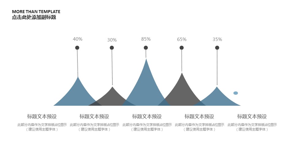 商务.总结PPT模板-图文15工作总结-图文245的PPT模板-6/29