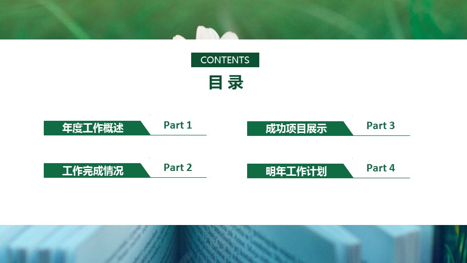 商务.总结PPT模板-图文15工作总结-图文259的PPT模板-2/29