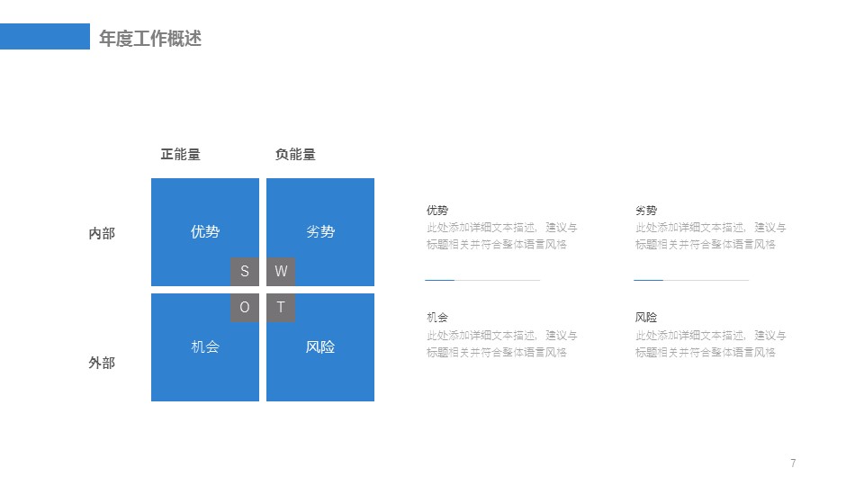 商务.总结PPT模板-图文15工作总结-图文268的PPT模板-7/29