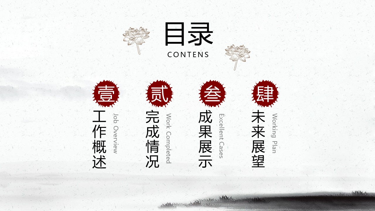 商务.总结PPT模板-图文15工作总结-图文284的PPT模板-2/29