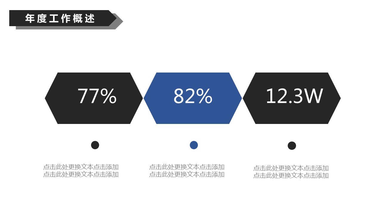 商务.总结PPT模板-图文15工作总结-图文287的PPT模板-5/29