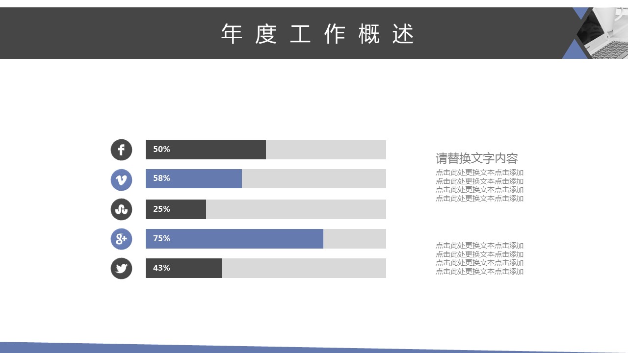 商务.总结PPT模板-图文15工作总结-图文292的PPT模板-7/29