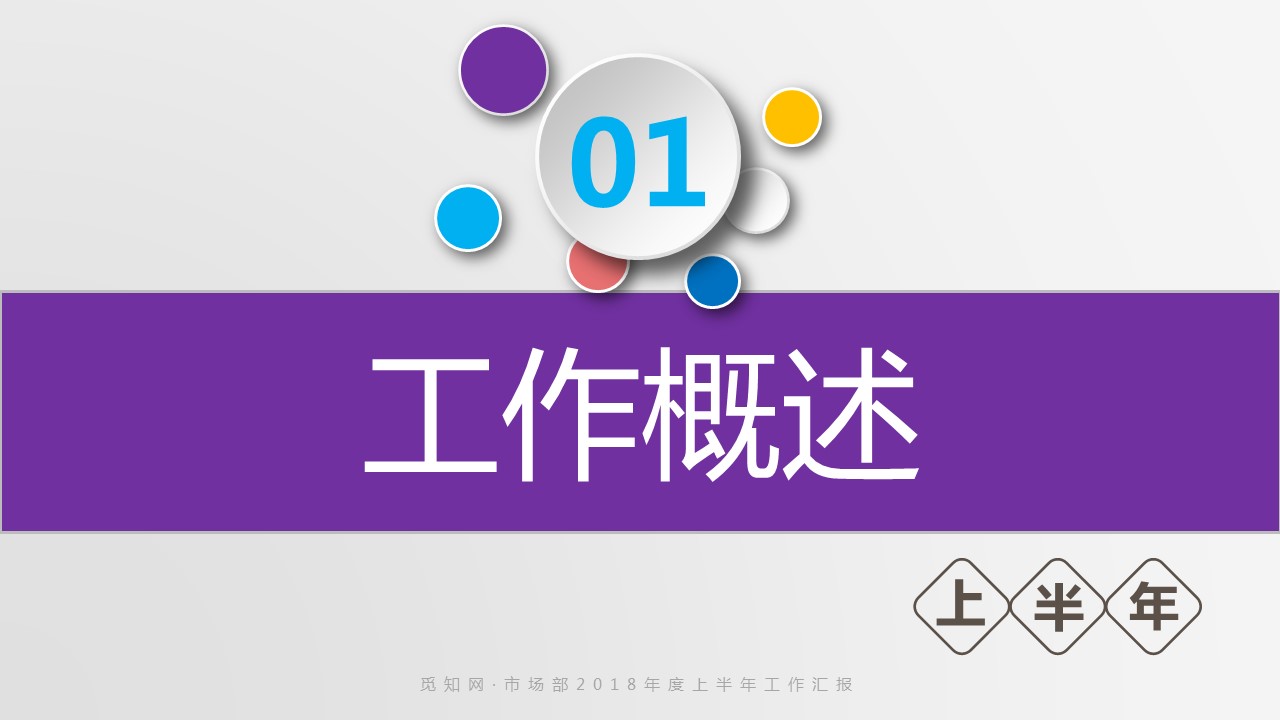 商务.总结PPT模板-图文16更新）工作总结-图文1的PPT模板-3/29