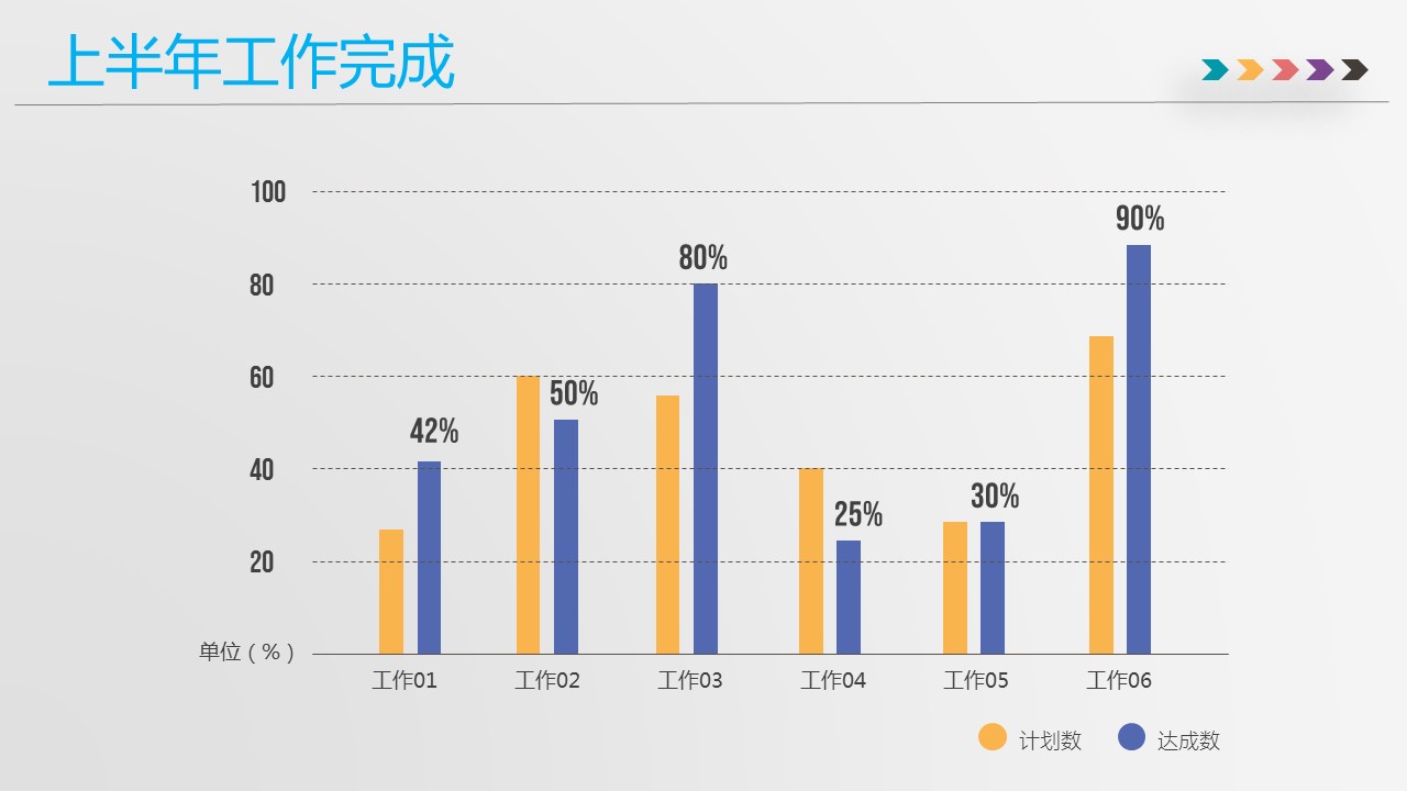 商务.总结PPT模板-图文16更新）工作总结-图文1的PPT模板-8/29