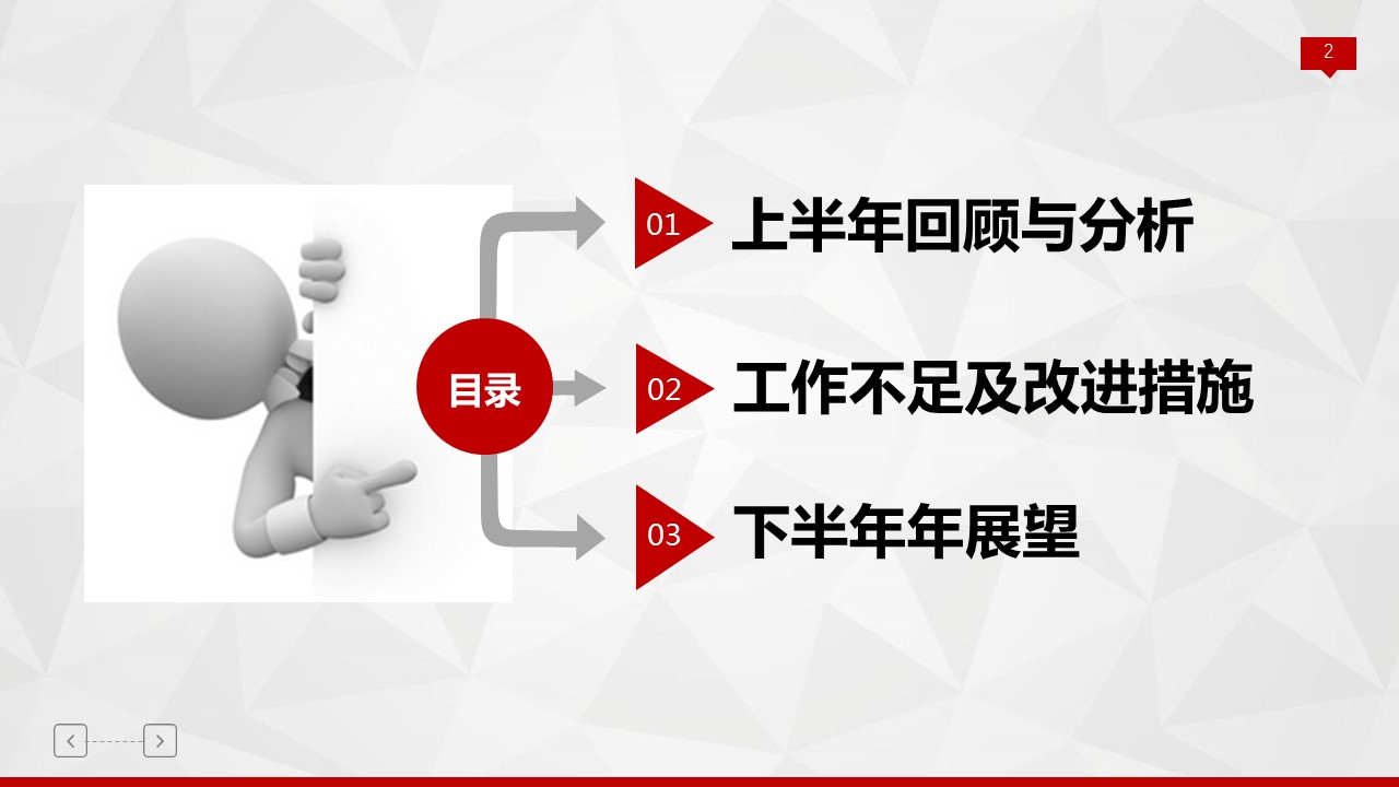 商务.总结PPT模板-图文16更新）工作总结-图文15的PPT模板-2/30