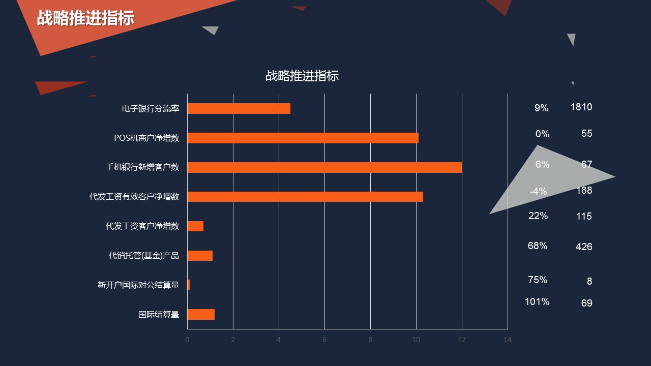 商务.总结PPT模板-图文16更新）工作总结-图文23的PPT模板-8/30