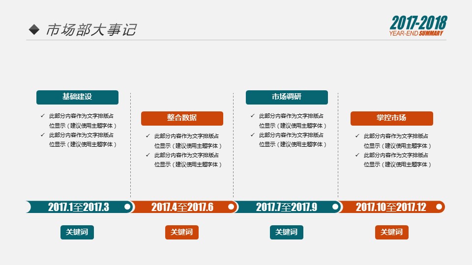 商务.总结PPT模板-图文16更新）工作总结-图文25的PPT模板-5/46