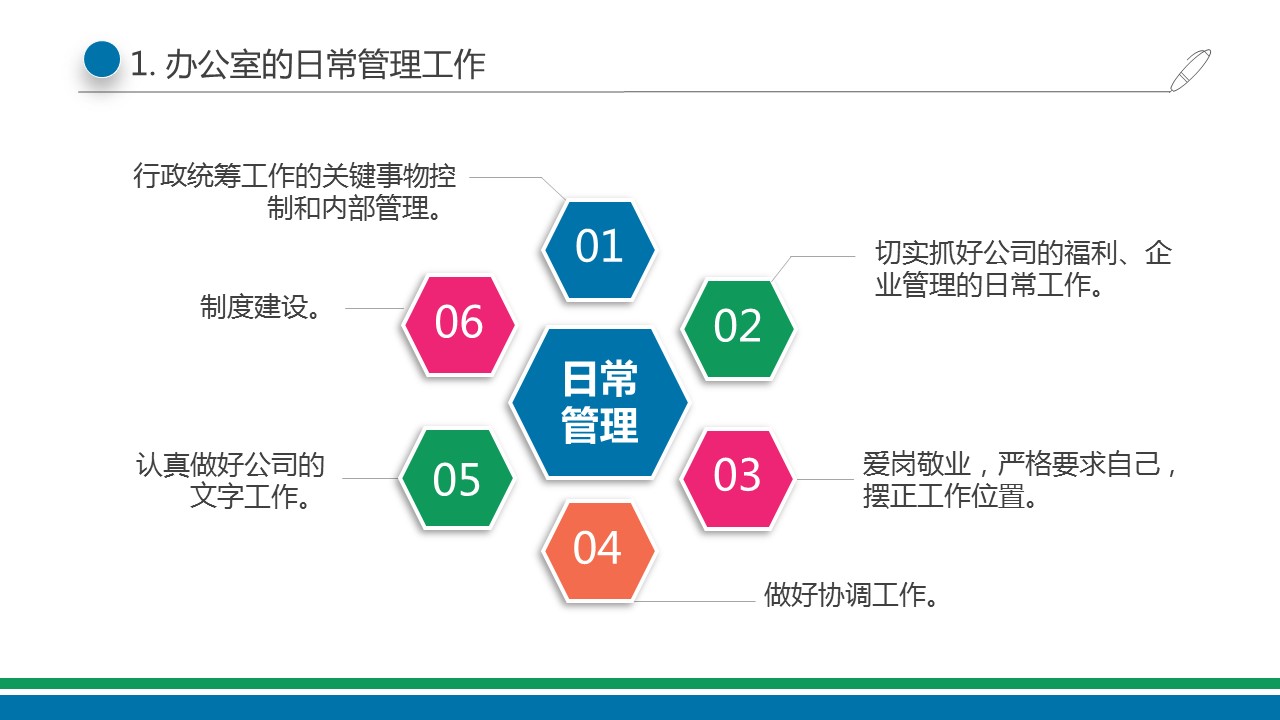 商务.总结PPT模板-图文16更新）工作总结-图文26的PPT模板-5/29