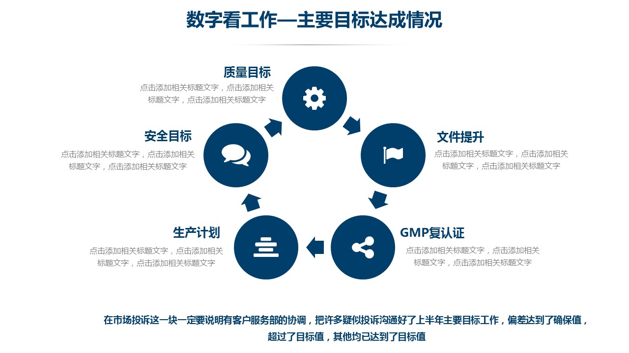 商务.总结PPT模板-图文16更新）工作总结-图文28的PPT模板-4/31