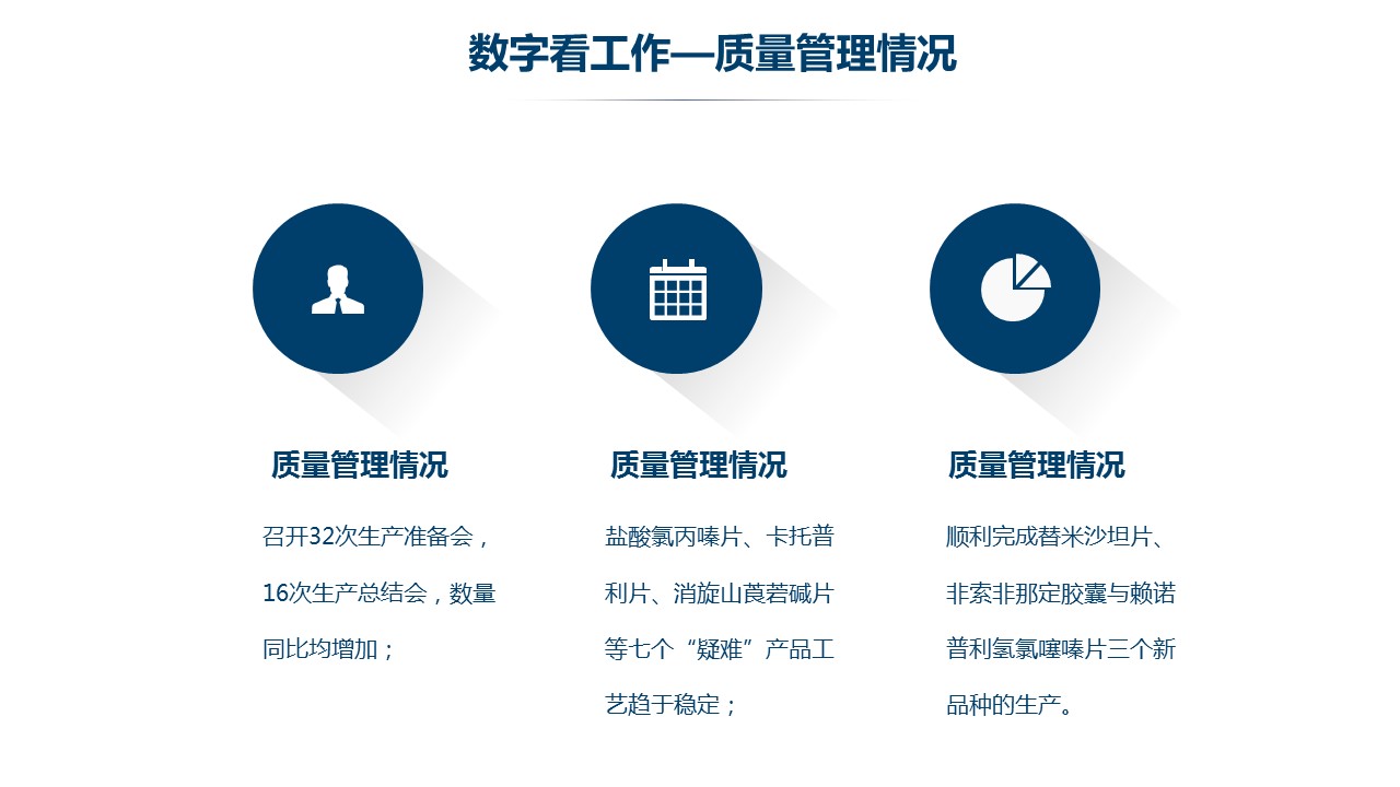 商务.总结PPT模板-图文16更新）工作总结-图文28的PPT模板-9/31