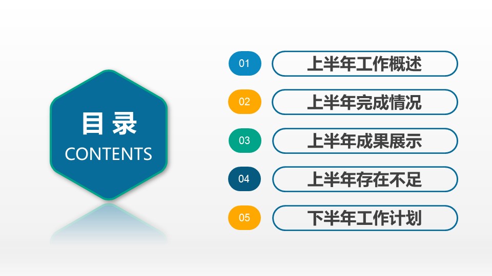 商务.总结PPT模板-图文16更新）工作总结-图文32的PPT模板-2/41