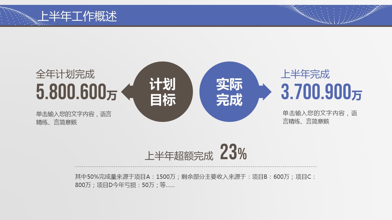 商务.总结PPT模板-图文16更新）工作总结-图文5的PPT模板-7/40