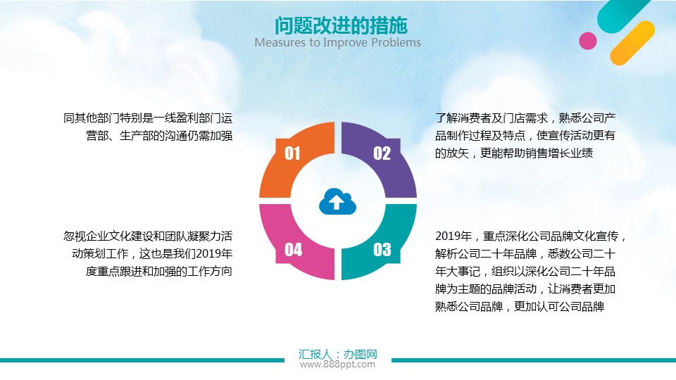 商务.总结PPT模板-图文16更新）工作总结-图文52的PPT模板-7/31