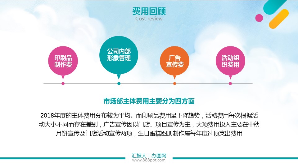 商务.总结PPT模板-图文16更新）工作总结-图文52的PPT模板-9/31