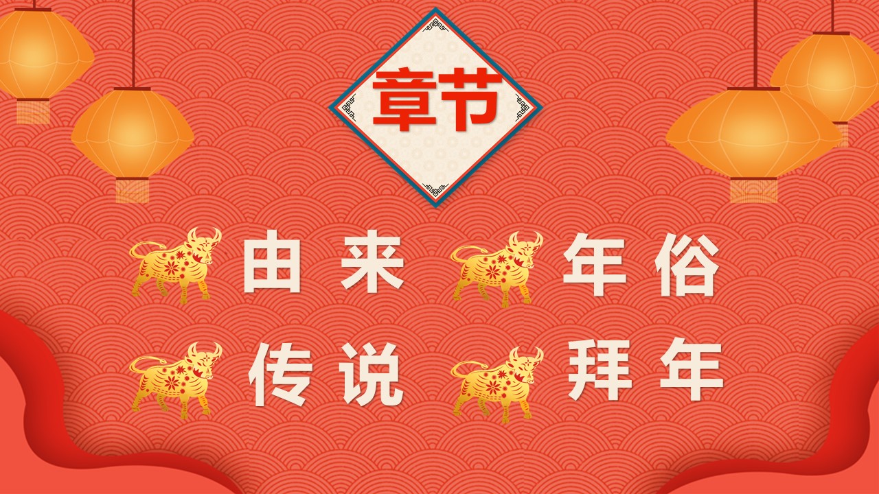 商务.总结PPT模板-图文17更新）工作总结-101的PPT模板-2/28