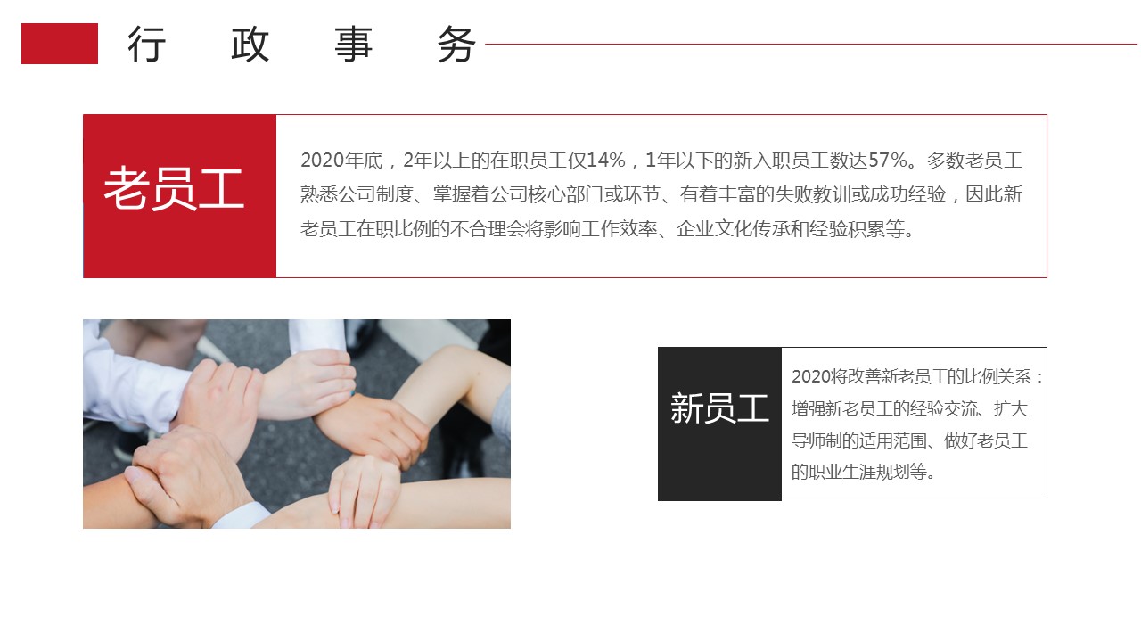 商务.总结PPT模板-图文17更新）工作总结-18的PPT模板-10/30