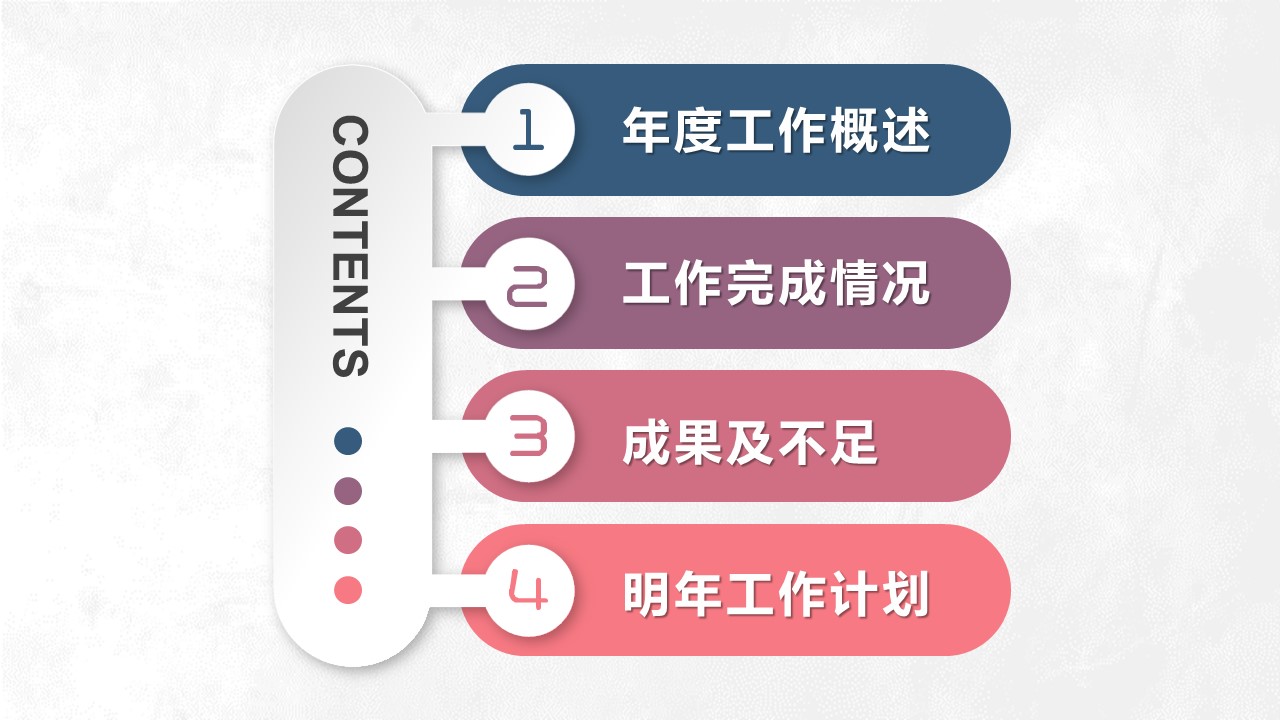 商务.总结PPT模板-图文17更新）工作总结-22的PPT模板-2/35