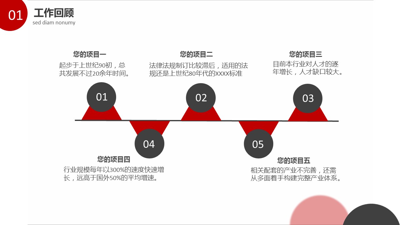 商务.总结PPT模板-图文17更新）工作总结-26的PPT模板-4/36