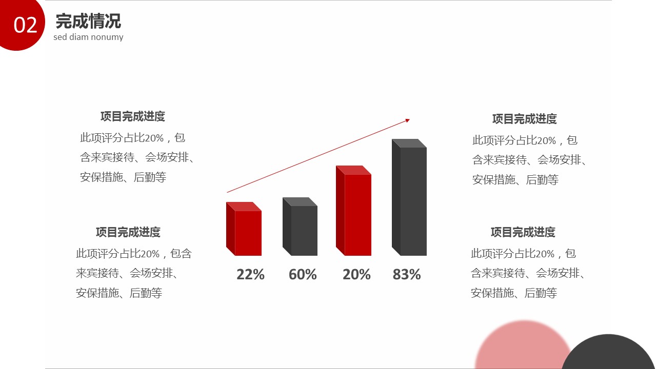 商务.总结PPT模板-图文17更新）工作总结-26的PPT模板-10/36