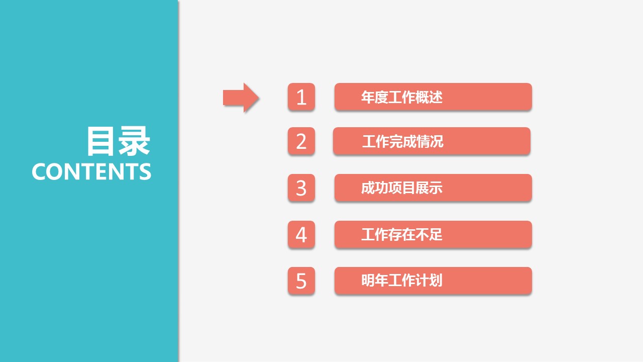商务.总结PPT模板-图文17更新）工作总结-3的PPT模板-3/38