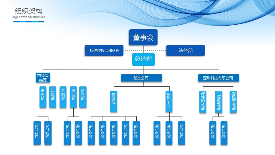 商务.总结PPT模板-图文17更新）工作总结-35的PPT模板-9/66