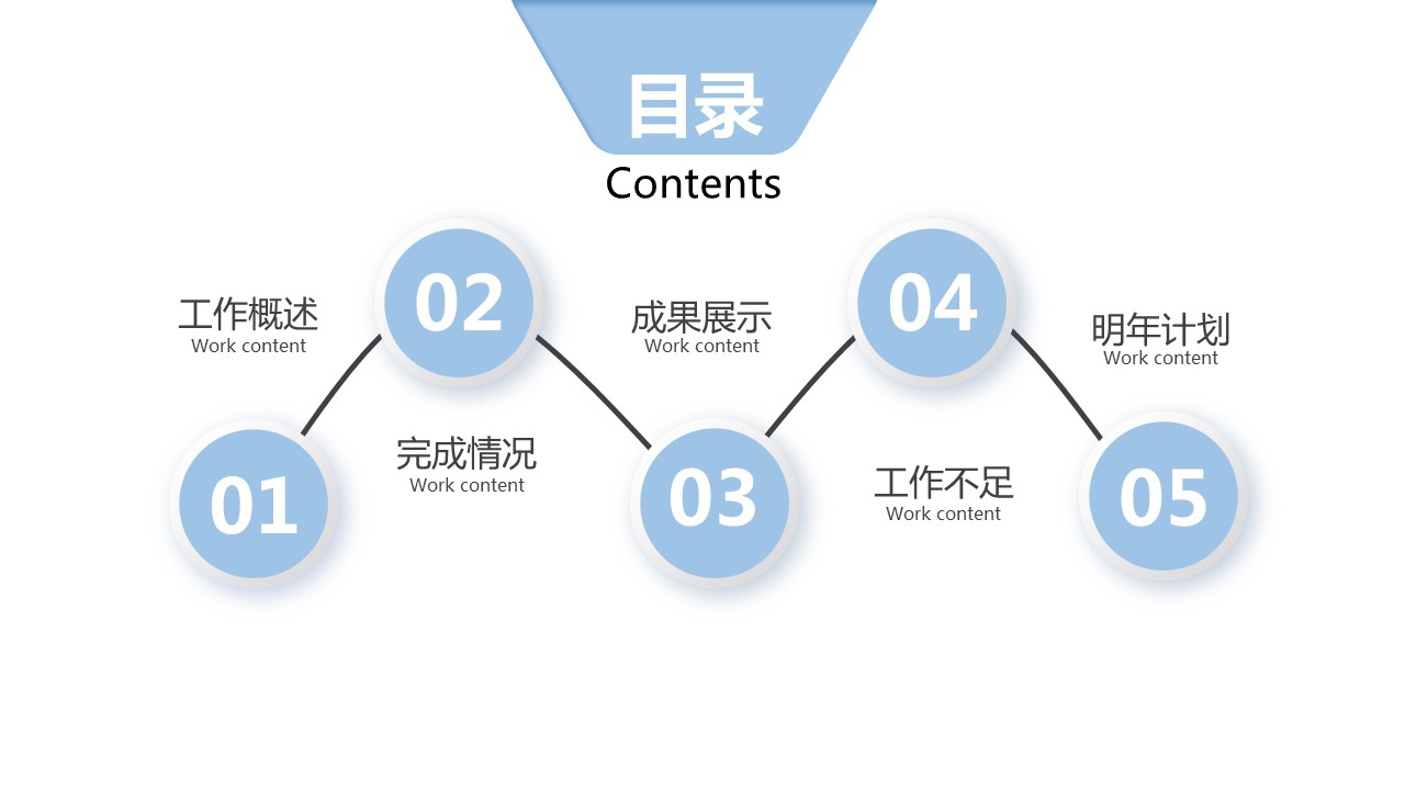 商务.总结PPT模板-图文17更新）工作总结-47的PPT模板-2/39