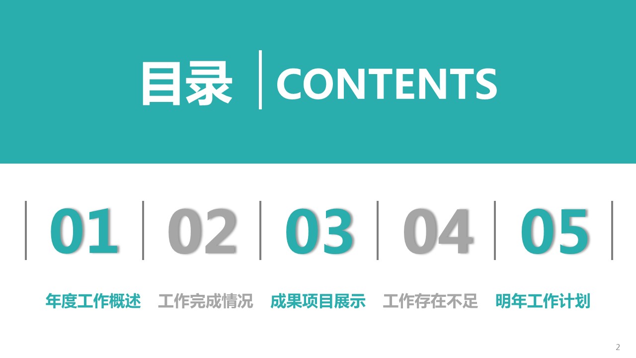商务.总结PPT模板-图文17更新）工作总结-48的PPT模板-2/30