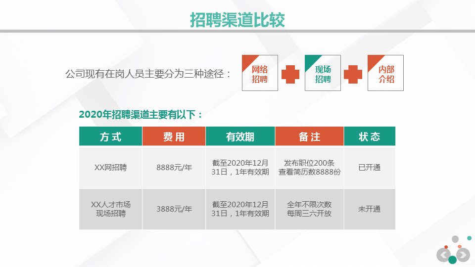 商务.总结PPT模板-图文17更新）工作总结-55的PPT模板-4/40