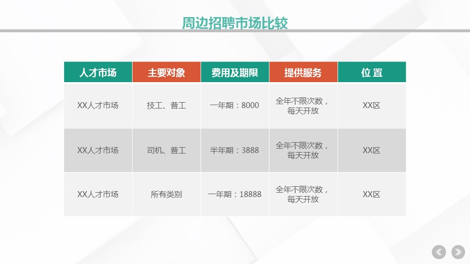 商务.总结PPT模板-图文17更新）工作总结-55的PPT模板-5/40